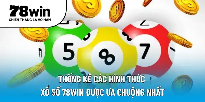 Thống kê các hình thức xổ số 78WIN được ưa chuộng nhất